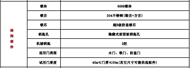 607d3dfd93dc642c7e768297b892021c_d13abd3900c45fdb5435c48320f8670e.png