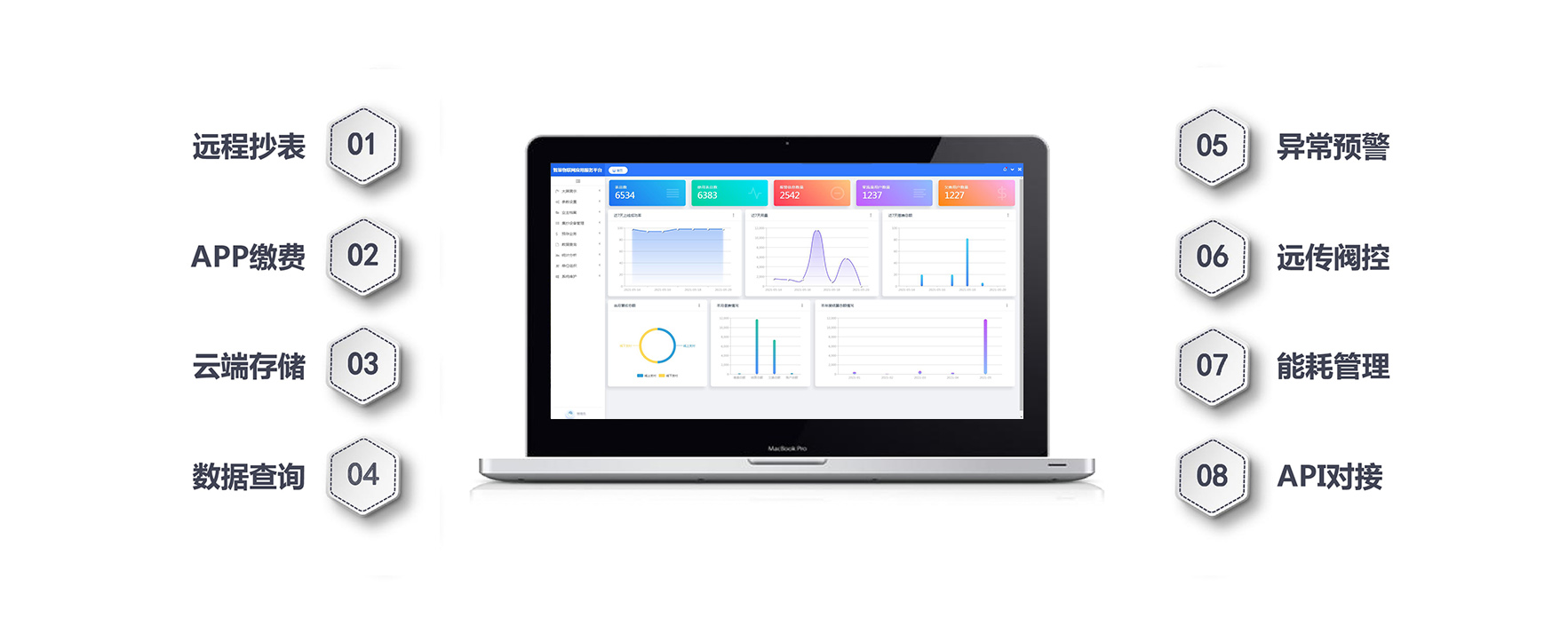 系統(tǒng)特點(diǎn) 系統(tǒng)特點(diǎn)